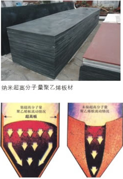 聚乙烯板具有良好的化學(xué)穩(wěn)定性，可以抵抗大部份酸、堿、有機(jī)溶液以及熱水的侵蝕。電氣絕緣性好。